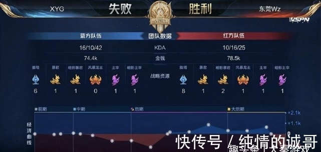 茨科
